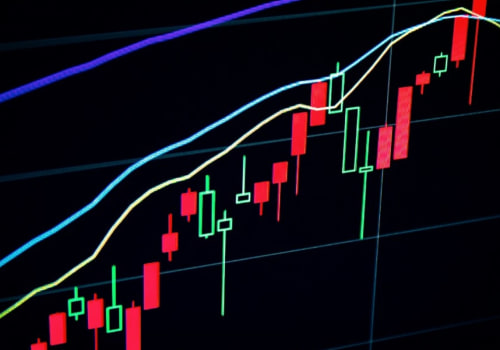 Why Did the Stock Market Drop Today?